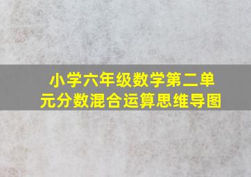 小学六年级数学第二单元分数混合运算思维导图