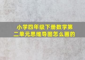 小学四年级下册数学第二单元思维导图怎么画的