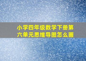 小学四年级数学下册第六单元思维导图怎么画