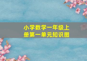 小学数学一年级上册第一单元知识图