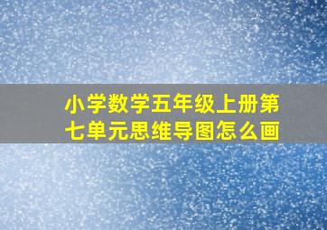 小学数学五年级上册第七单元思维导图怎么画