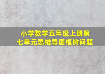 小学数学五年级上册第七单元思维导图植树问题