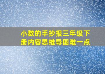 小数的手抄报三年级下册内容思维导图难一点