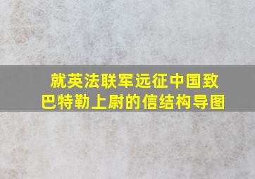 就英法联军远征中国致巴特勒上尉的信结构导图