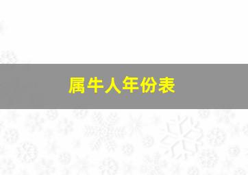 属牛人年份表