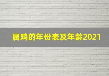 属鸡的年份表及年龄2021