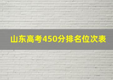 山东高考450分排名位次表