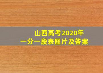 山西高考2020年一分一段表图片及答案