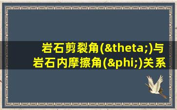 岩石剪裂角(θ)与岩石内摩擦角(φ)关系为