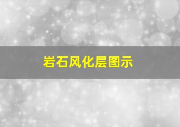 岩石风化层图示