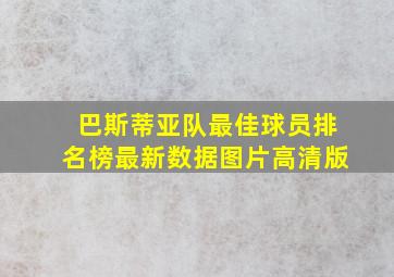 巴斯蒂亚队最佳球员排名榜最新数据图片高清版