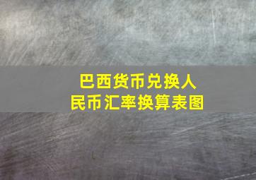 巴西货币兑换人民币汇率换算表图