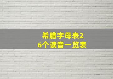 希腊字母表26个读音一览表