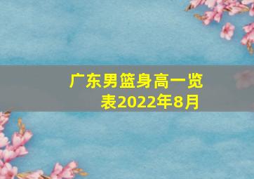 广东男篮身高一览表2022年8月