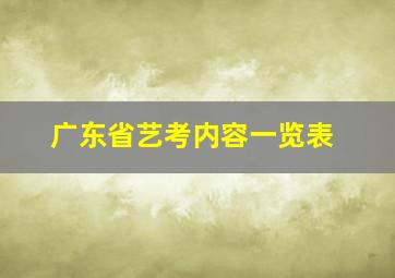 广东省艺考内容一览表