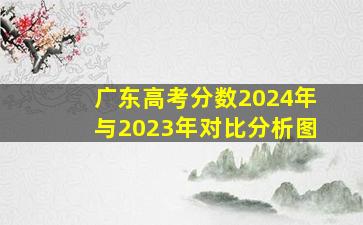 广东高考分数2024年与2023年对比分析图