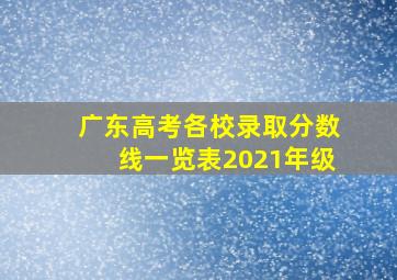 广东高考各校录取分数线一览表2021年级