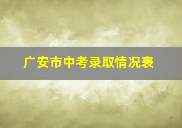 广安市中考录取情况表