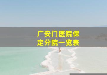 广安门医院保定分院一览表