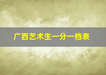 广西艺术生一分一档表