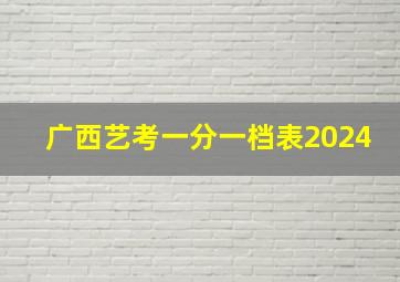 广西艺考一分一档表2024