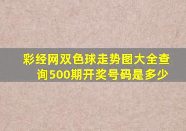 彩经网双色球走势图大全查询500期开奖号码是多少