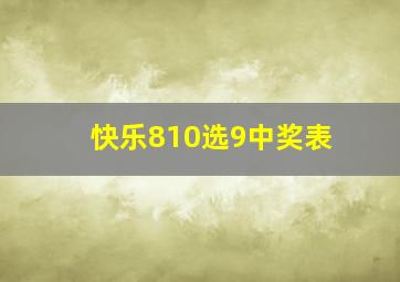 快乐810选9中奖表