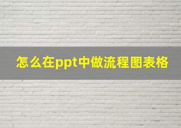 怎么在ppt中做流程图表格