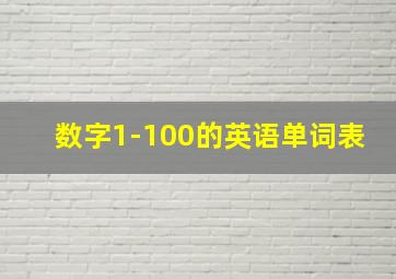 数字1-100的英语单词表