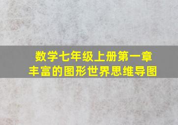 数学七年级上册第一章丰富的图形世界思维导图