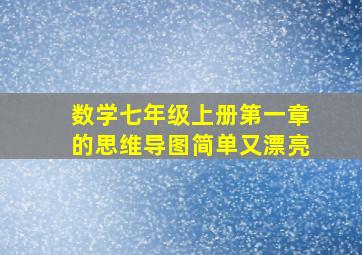 数学七年级上册第一章的思维导图简单又漂亮