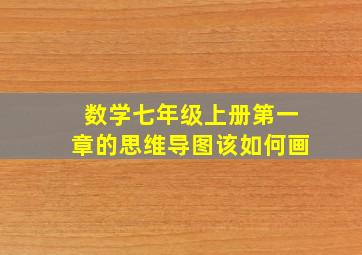 数学七年级上册第一章的思维导图该如何画