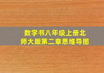 数学书八年级上册北师大版第二章思维导图