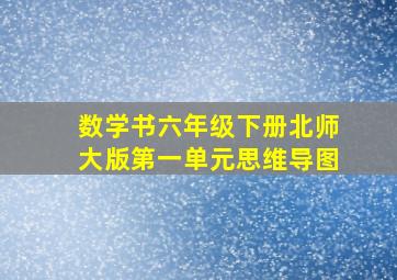 数学书六年级下册北师大版第一单元思维导图