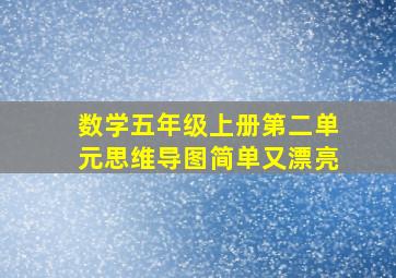 数学五年级上册第二单元思维导图简单又漂亮