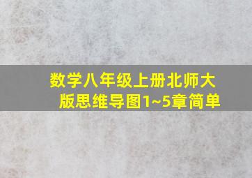 数学八年级上册北师大版思维导图1~5章简单