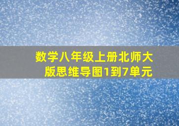 数学八年级上册北师大版思维导图1到7单元