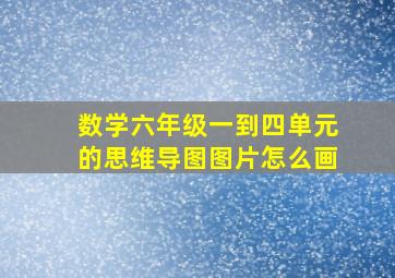 数学六年级一到四单元的思维导图图片怎么画