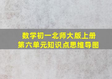 数学初一北师大版上册第六单元知识点思维导图