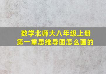 数学北师大八年级上册第一章思维导图怎么画的