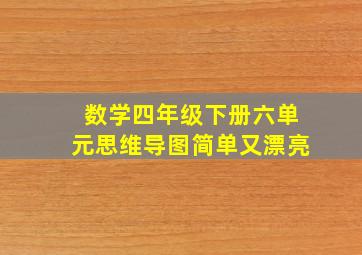 数学四年级下册六单元思维导图简单又漂亮