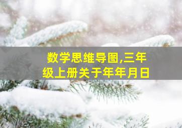 数学思维导图,三年级上册关于年年月日