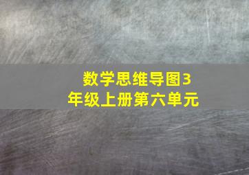 数学思维导图3年级上册第六单元