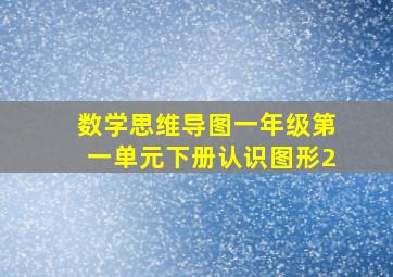 数学思维导图一年级第一单元下册认识图形2