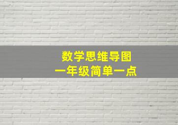 数学思维导图一年级简单一点