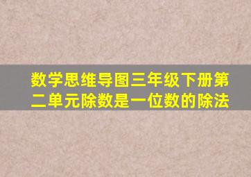 数学思维导图三年级下册第二单元除数是一位数的除法