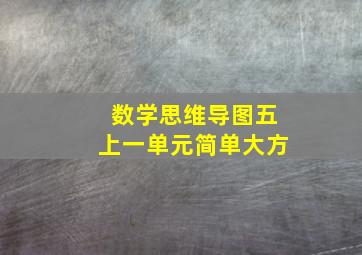 数学思维导图五上一单元简单大方