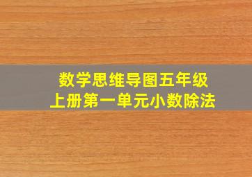 数学思维导图五年级上册第一单元小数除法