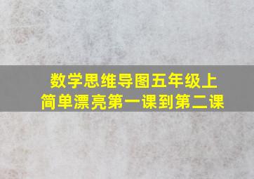 数学思维导图五年级上简单漂亮第一课到第二课