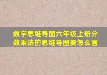 数学思维导图六年级上册分数乘法的思维导图要怎么画